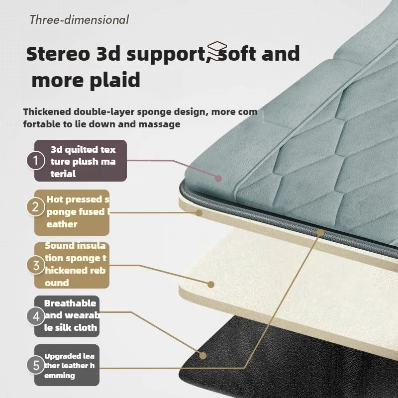 Heavenly Heat – Electric Massage Mattress Pad with Soothing Heat